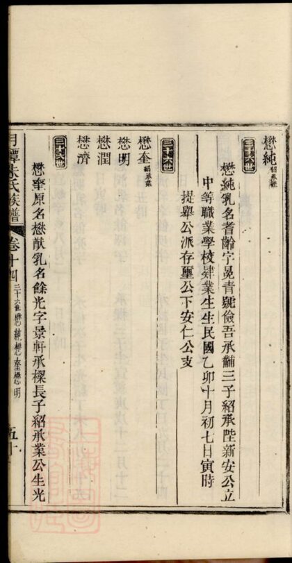 03454 新安月潭朱氏族譜 Part 2 1207212812 1.jpg
