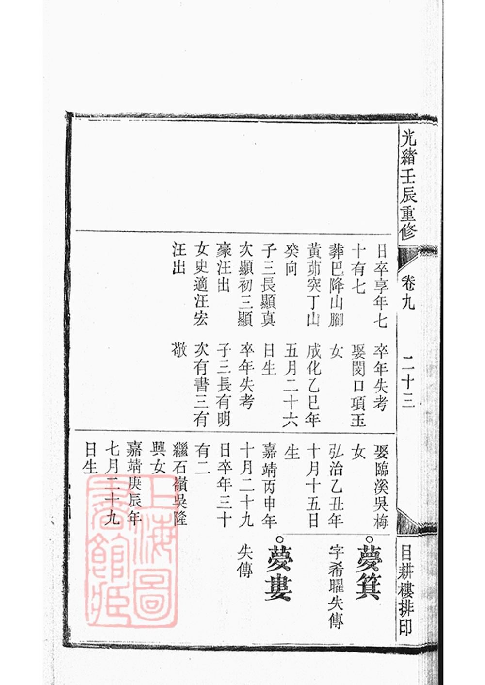 _新安程氏世譜 version part __