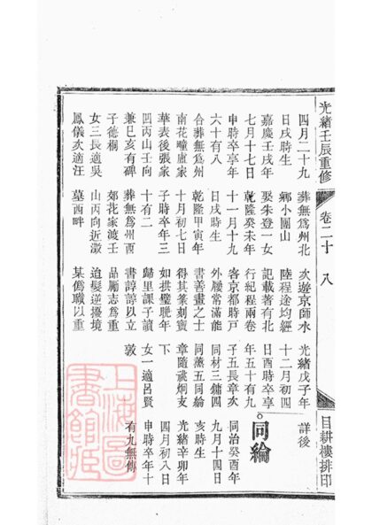 03466 新安程氏世譜 Version 1 Part 5 1207212822 1.jpg