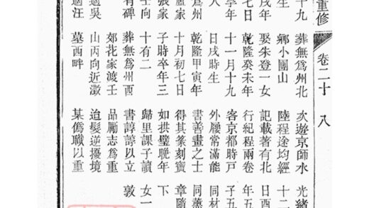 03466 新安程氏世譜 Version 1 Part 5 1207212822 1.jpg