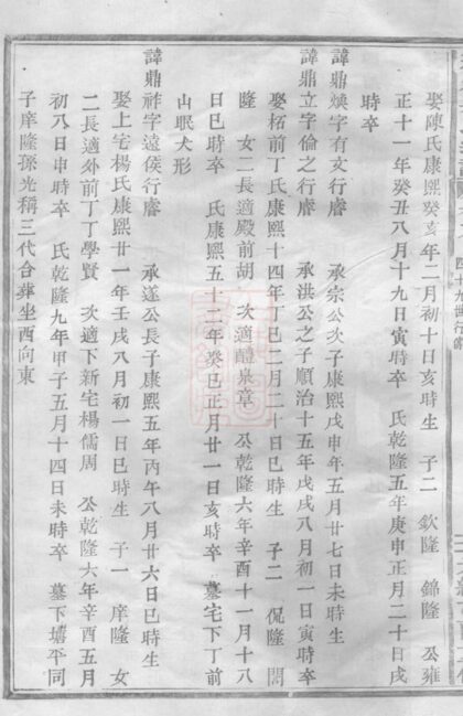 03501 新昌彩煙梁氏宗譜 Part 3 1207212850 1.jpg