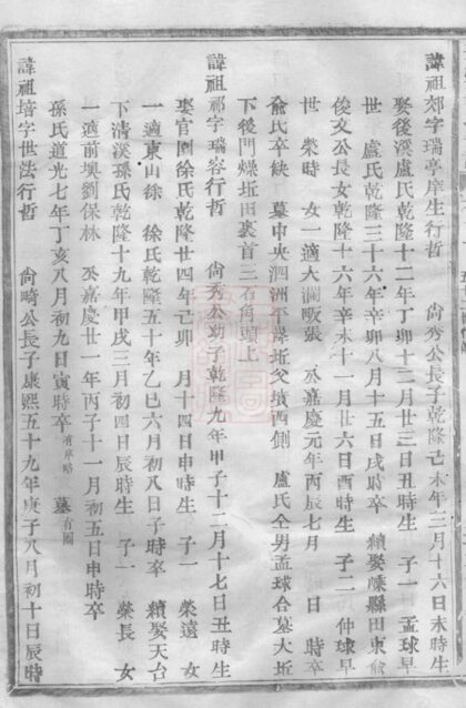 03502 新昌彩煙梁氏宗譜 Part 4 1207212851 1.jpg