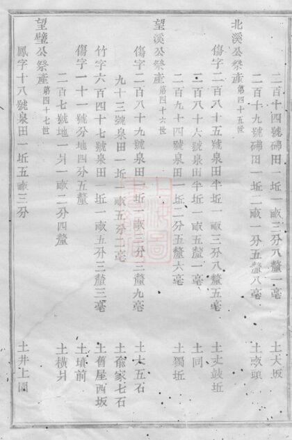 03504 新昌彩煙梁氏宗譜 Part 6 1207212853 1.jpg
