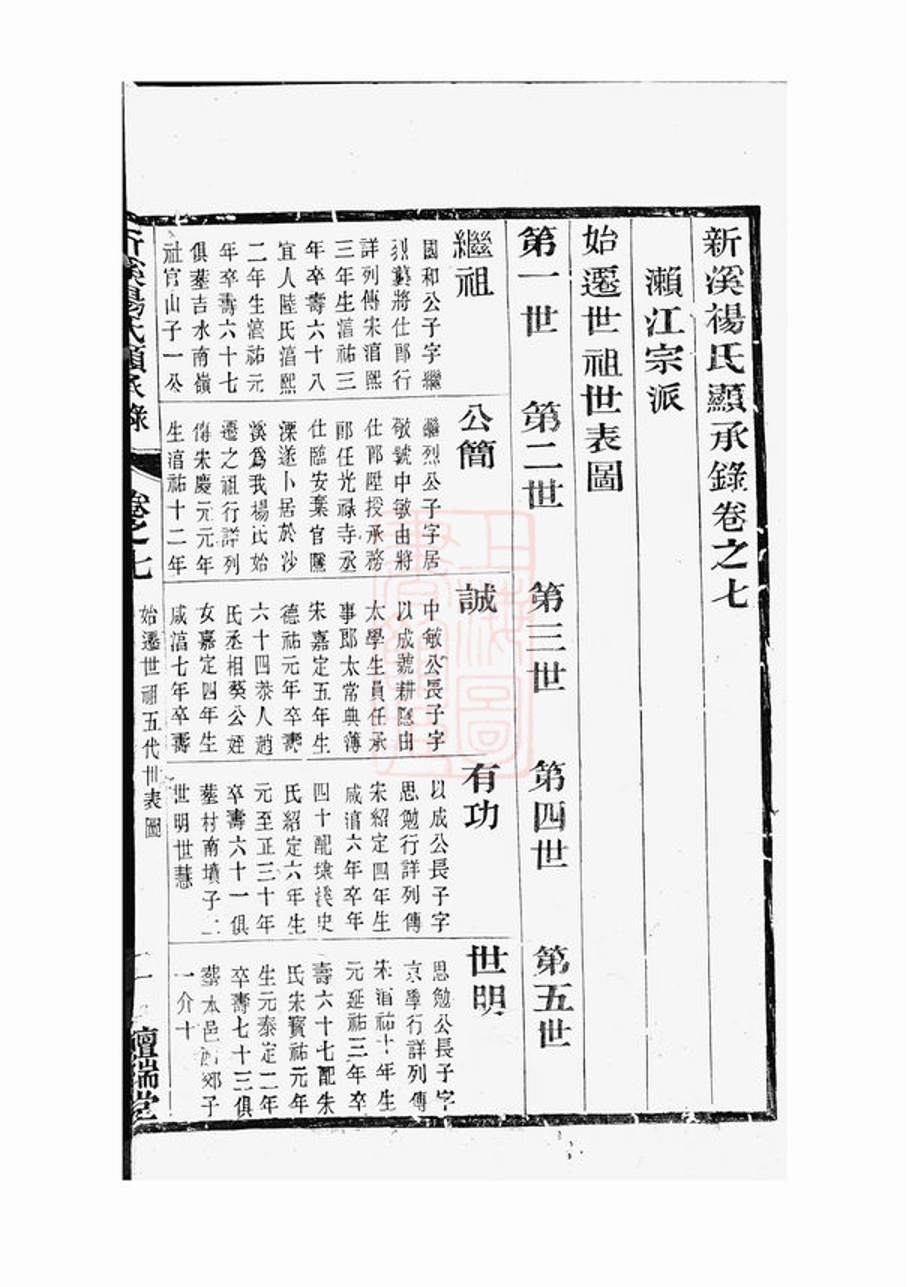_新溪楊氏顯承錄 version __