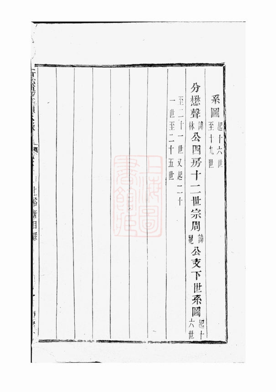 _新溪楊氏顯承錄 version __