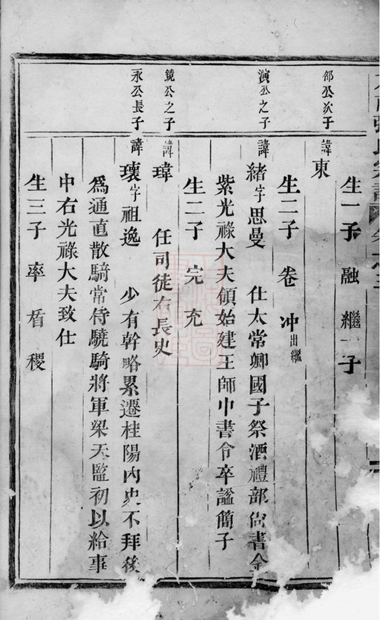 _方前張氏宗譜__