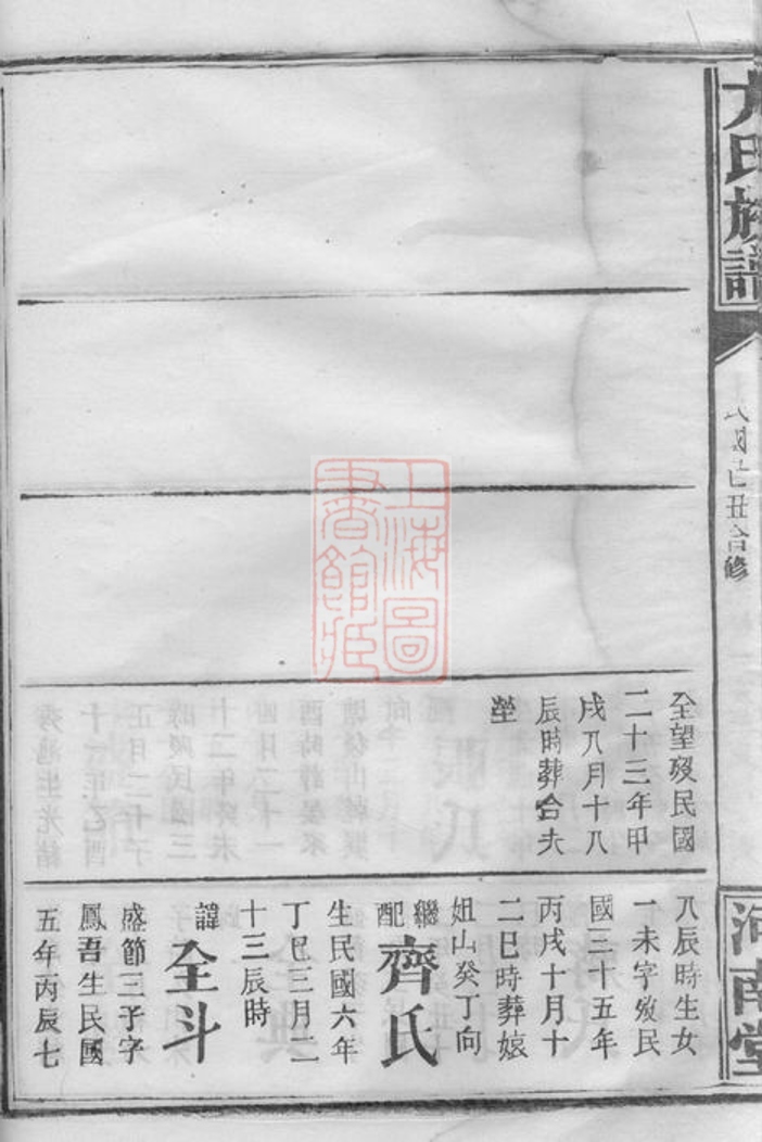 _方氏族譜 version part __