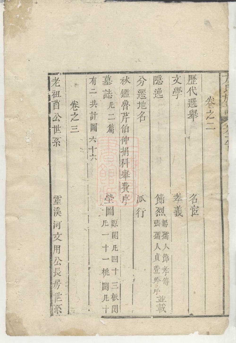 _方氏族譜 version __
