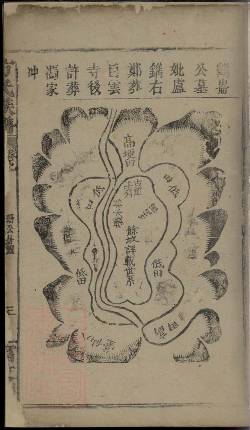 _方氏族譜 version __