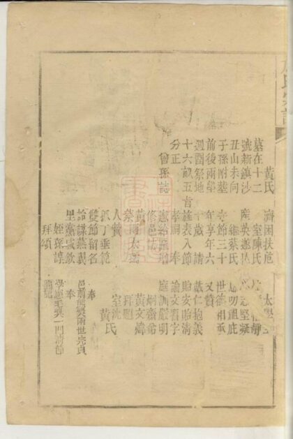 03549 施氏宗譜 Version 2 Part 2 1207212939 1.jpg