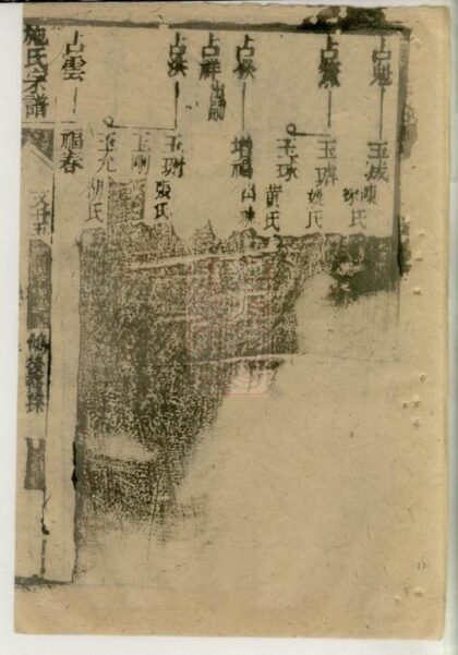 03550 施氏宗譜 Version 2 Part 3 1207212940 1.jpg