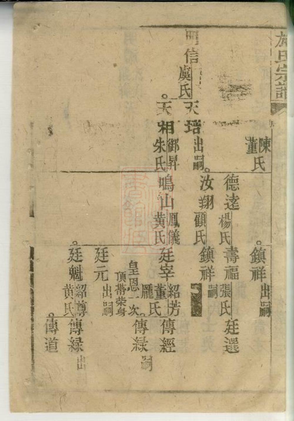 _施氏宗譜 version part __