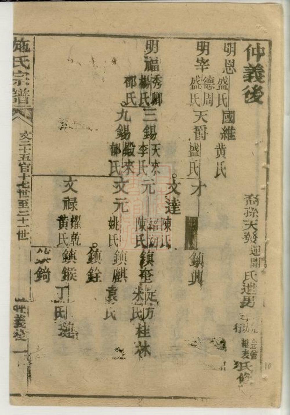 _施氏宗譜 version part __