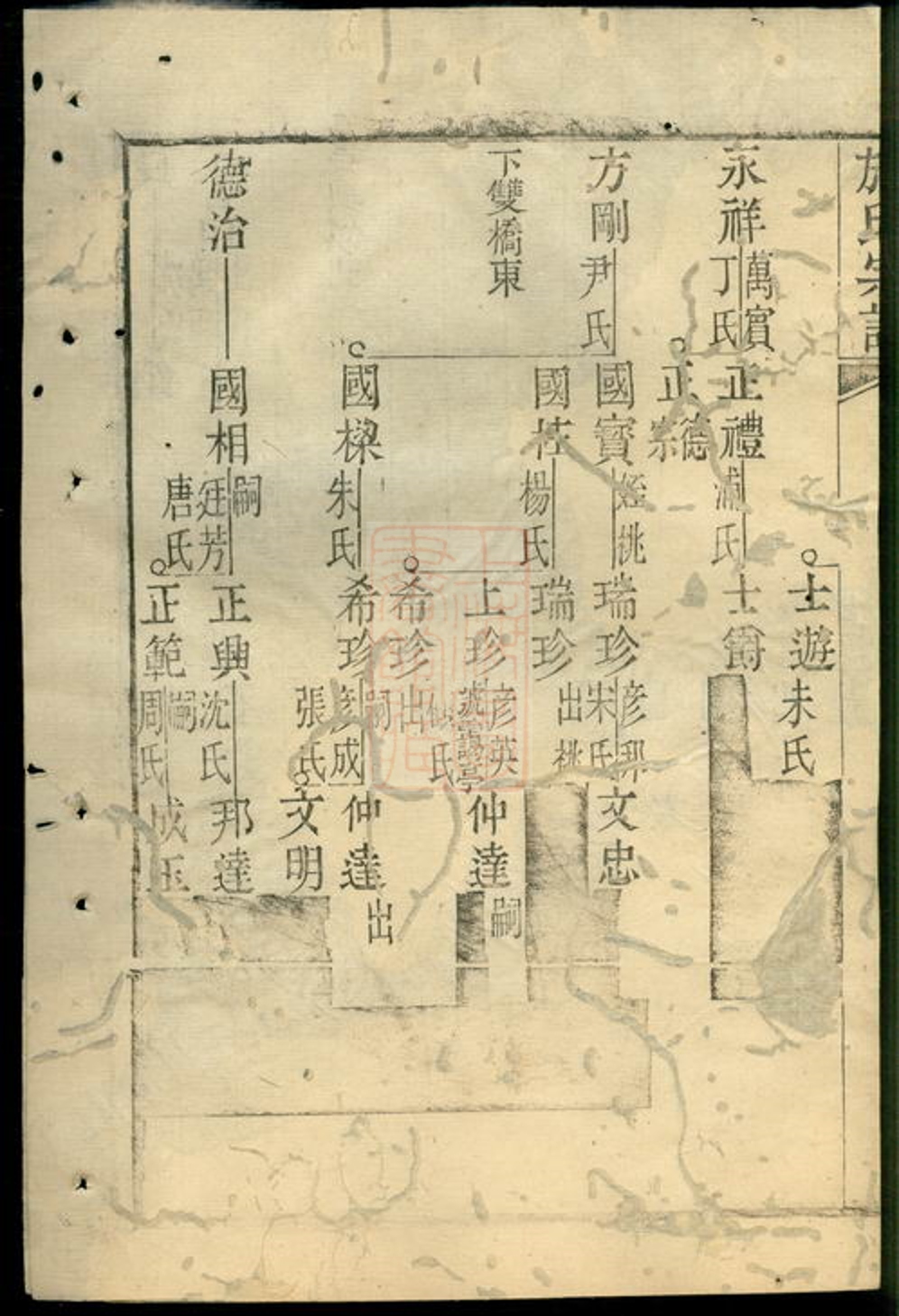 _施氏宗譜 version part __