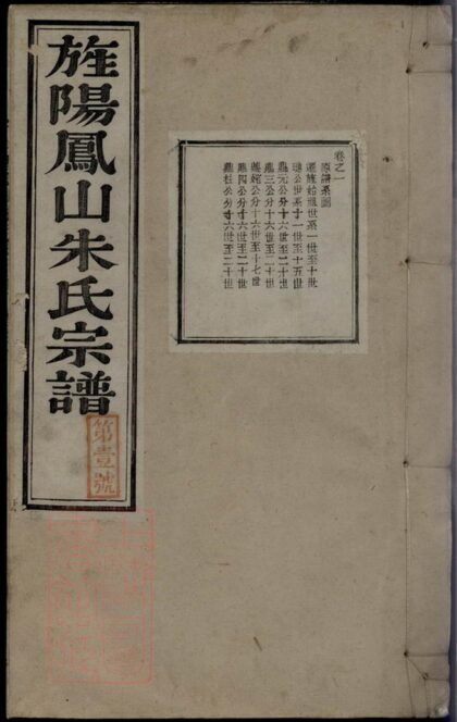 03586 旌陽鳳山朱氏宗譜 1207213025 1.jpg