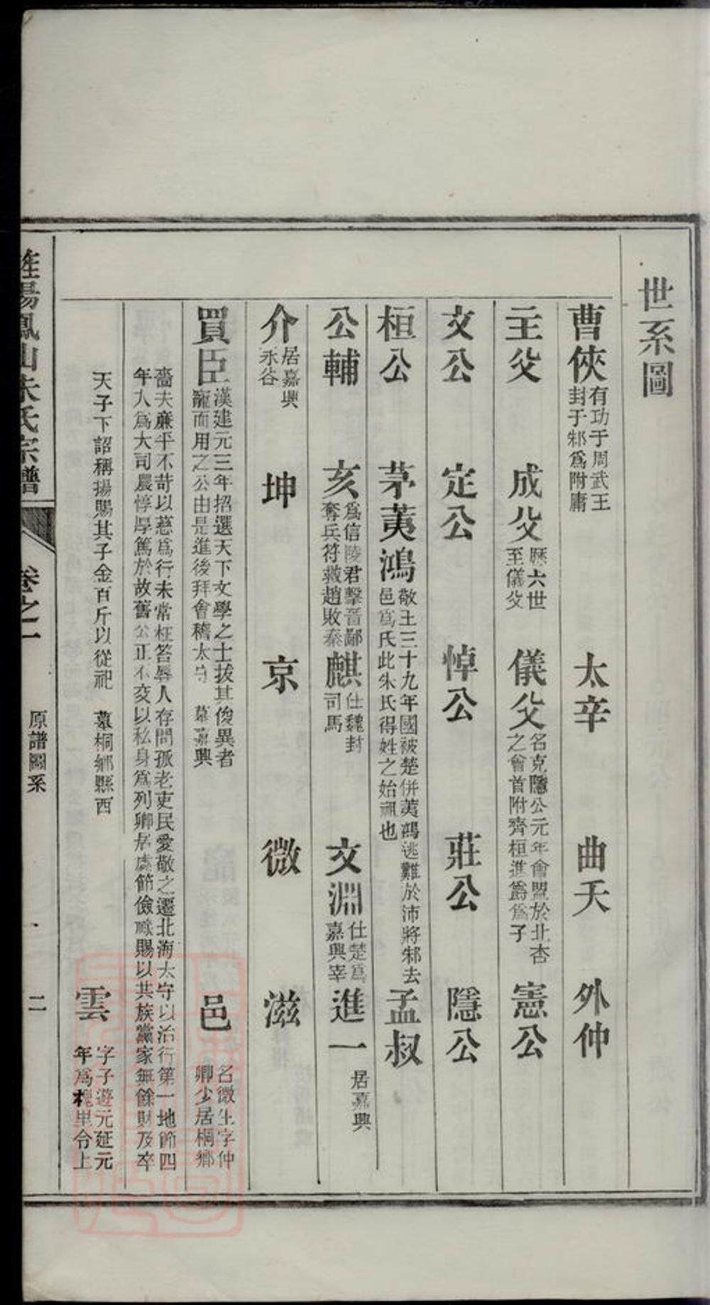 _旌陽鳳山朱氏宗譜__