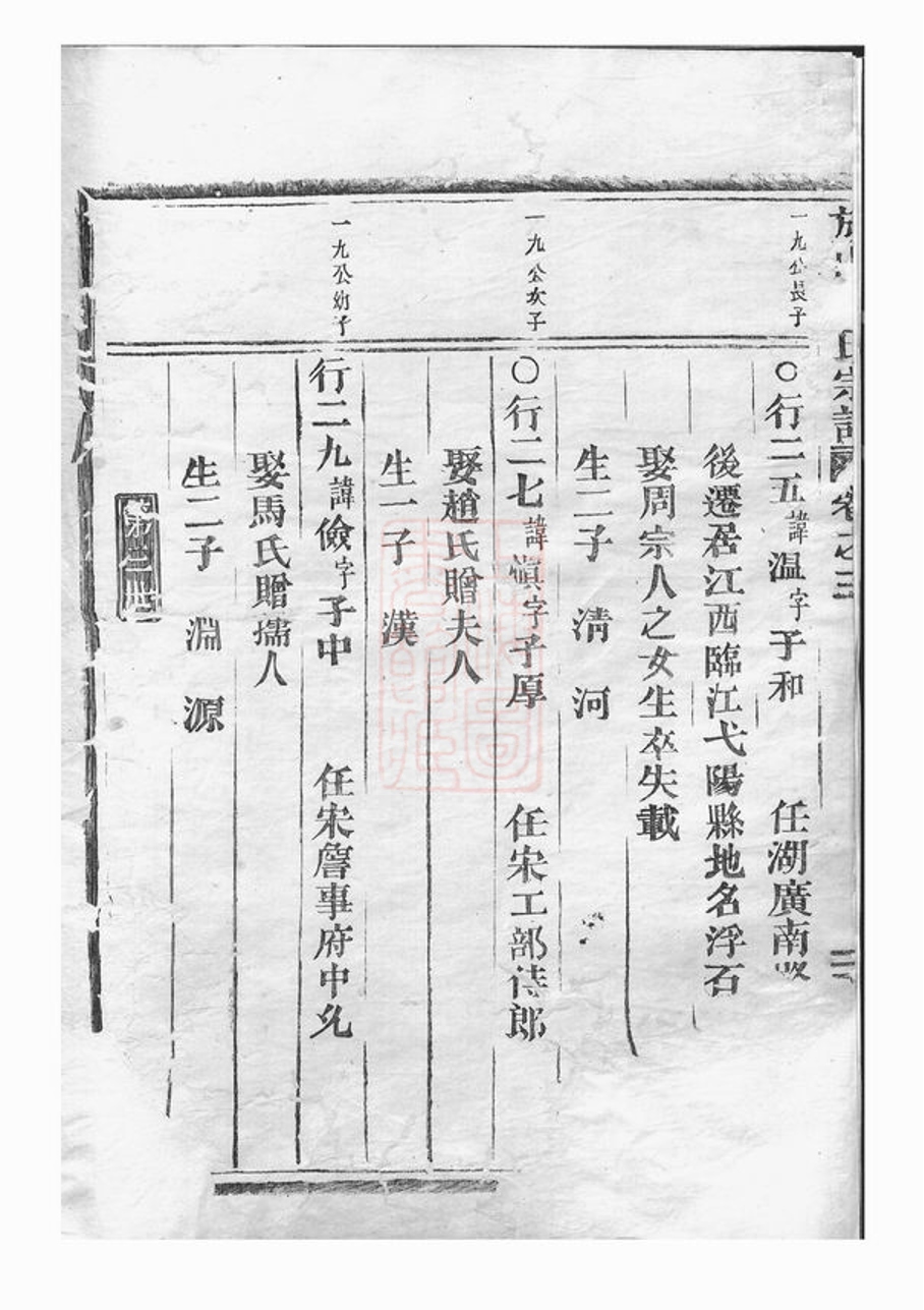 _旗山丁氏宗譜 version __