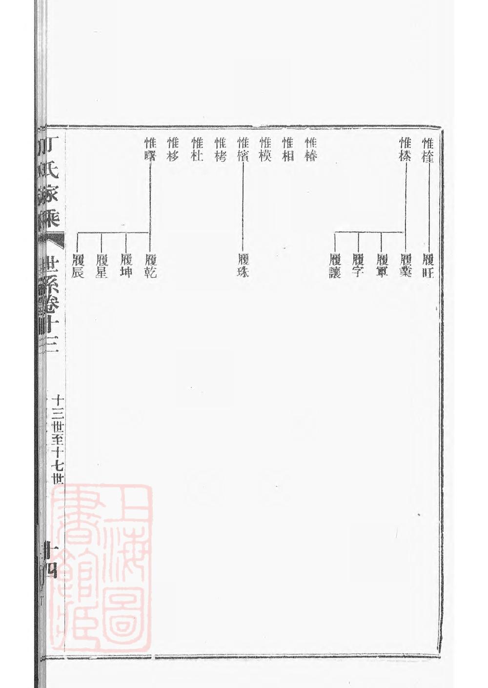 _日照丁氏家乘 part __