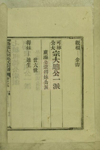 03603 昌溪太湖吳氏宗譜 Version 2 Part 4 1207213051 1.jpg