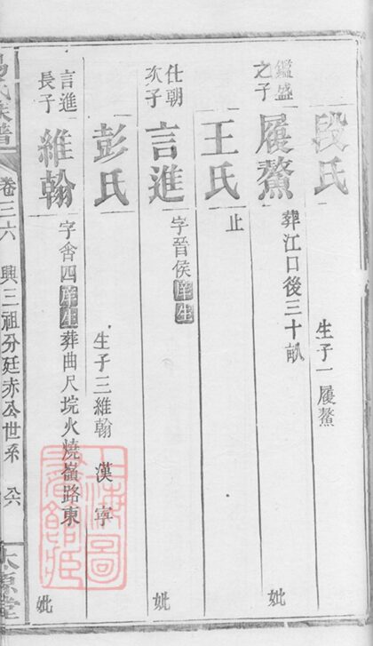 03611 易氏族譜 Part 4 1207213059 1.jpg