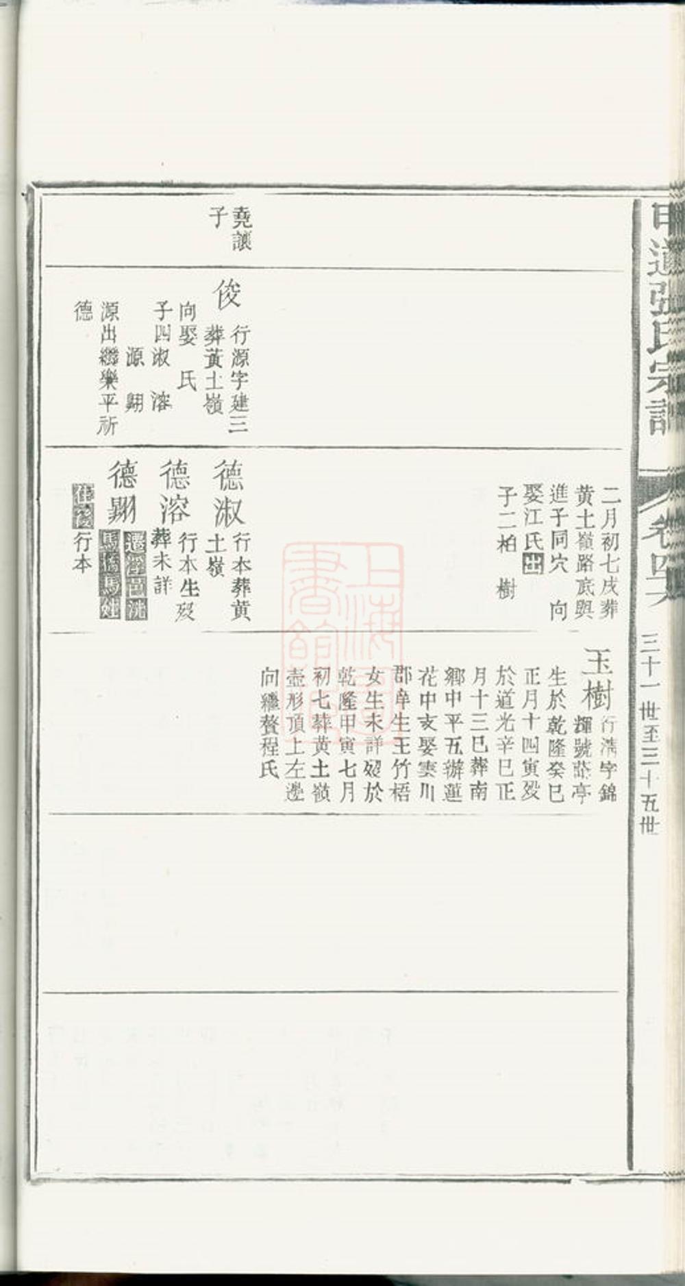 _星源甲道張氏宗譜 part __