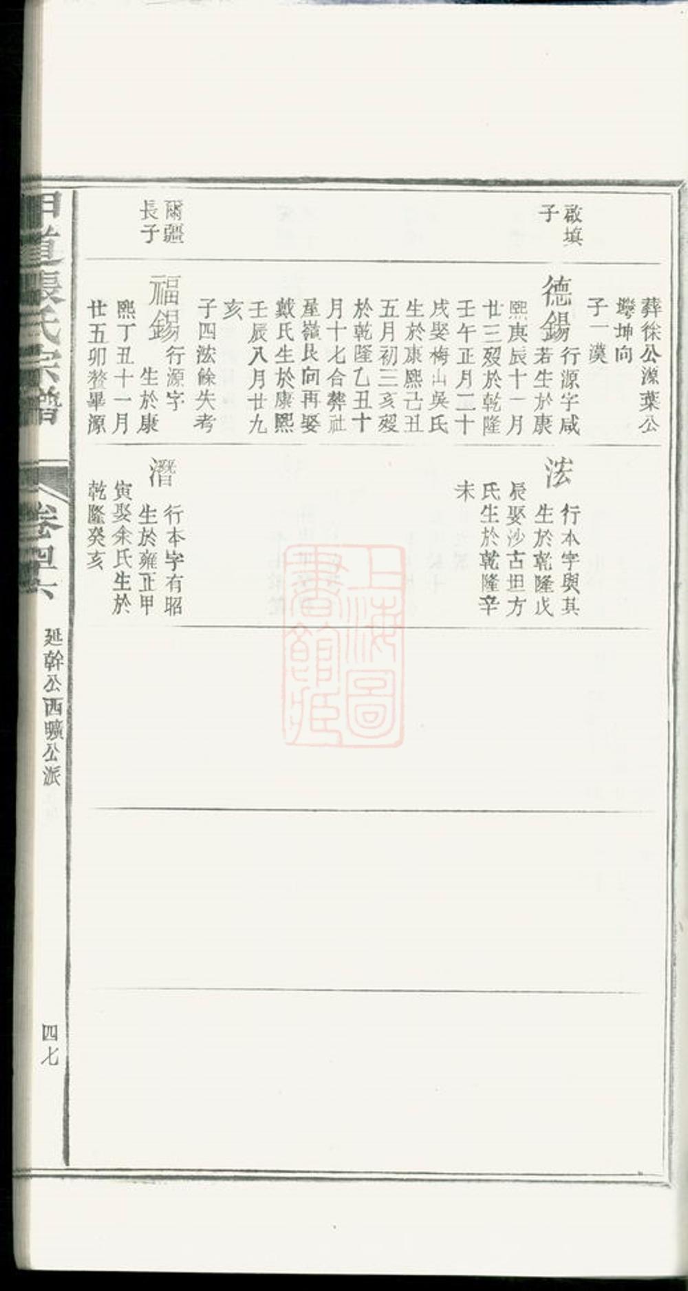 _星源甲道張氏宗譜 part __