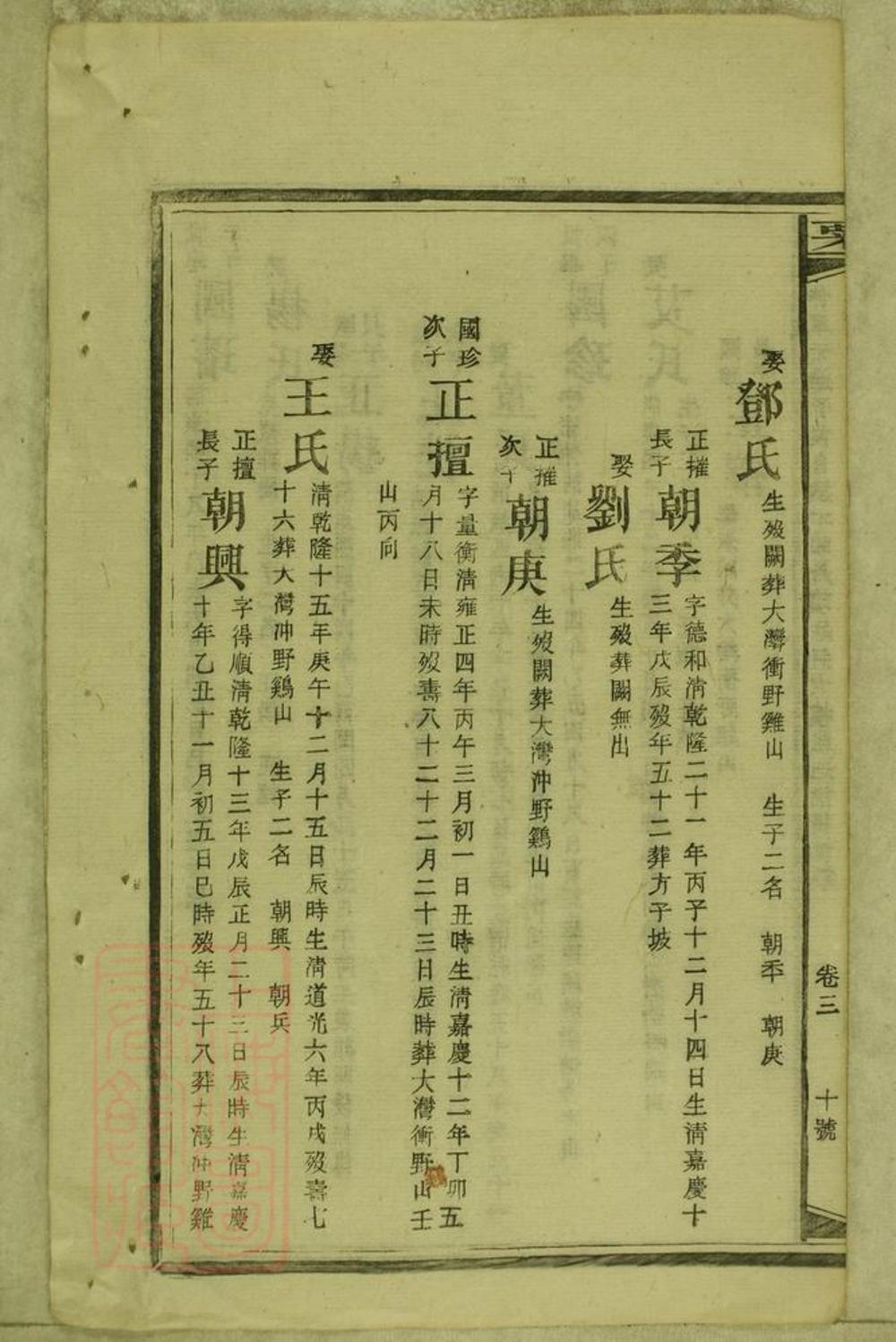 _昭陵三修粟氏族譜 part __