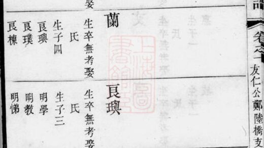 03637 晉陵奚氏宗譜 Version 1 Part 2 1207213133 1.jpg