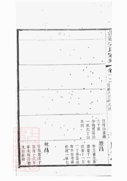 03644 晉陵沿溪宋氏家乘 Part 2 1207213142 1.jpg