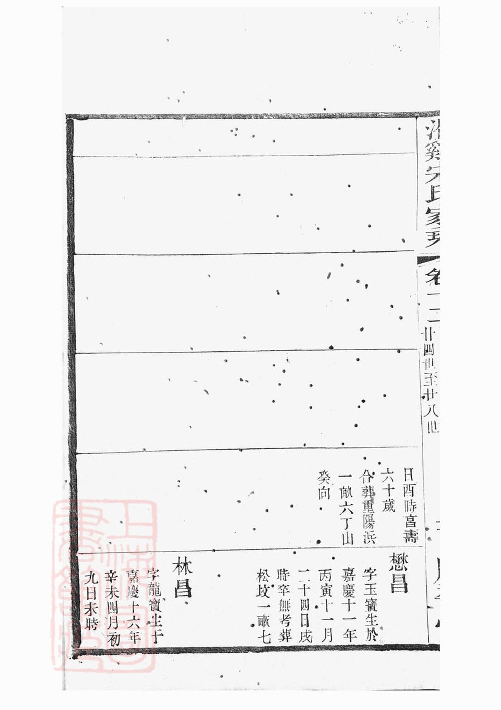 _晉陵沿溪宋氏家乘 part __