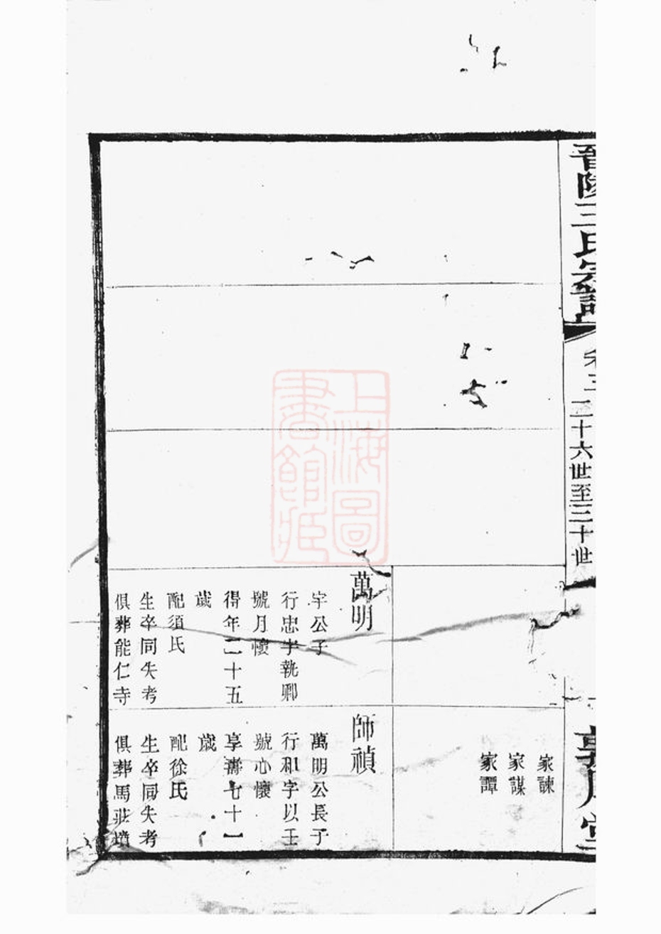 _晉陵王氏宗譜 version __