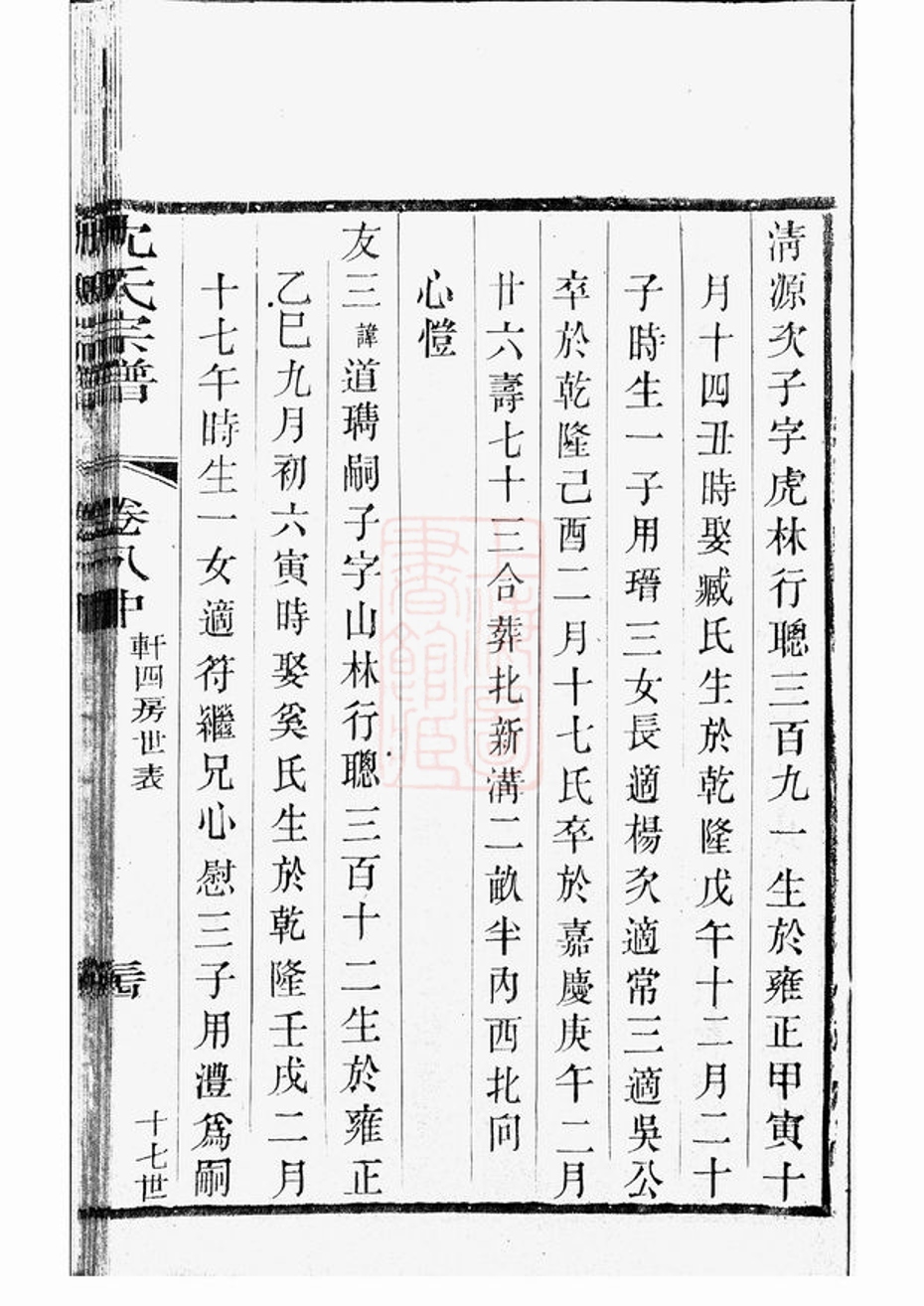 _晉陵金台沈氏重修族譜 version part __