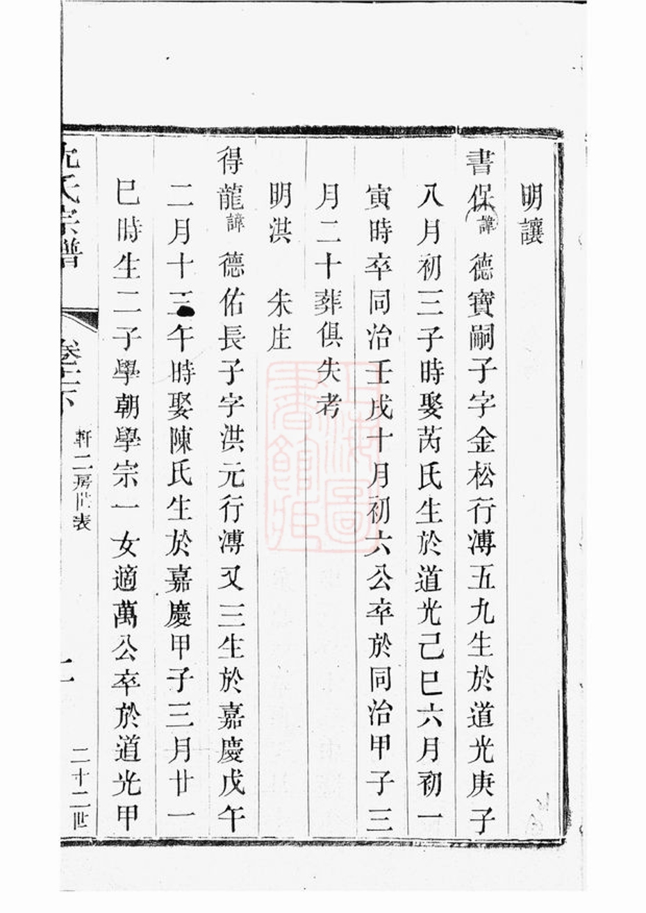 _晉陵金台沈氏重修族譜 version part __
