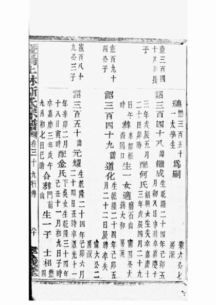 03678 暨陽上林斯氏宗譜 Version 1 Part 2 1207213220 1.jpg