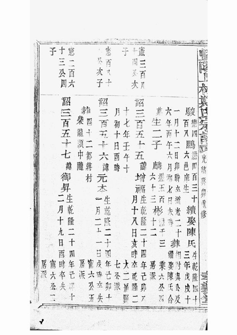 _暨陽上林斯氏宗譜 version part __