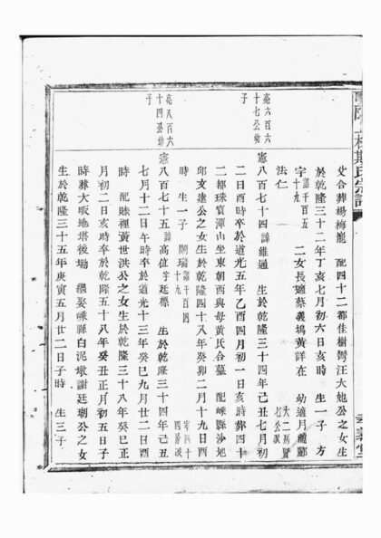 03684 暨陽上林斯氏宗譜 Version 4 Part 2 1207213226 1.jpg