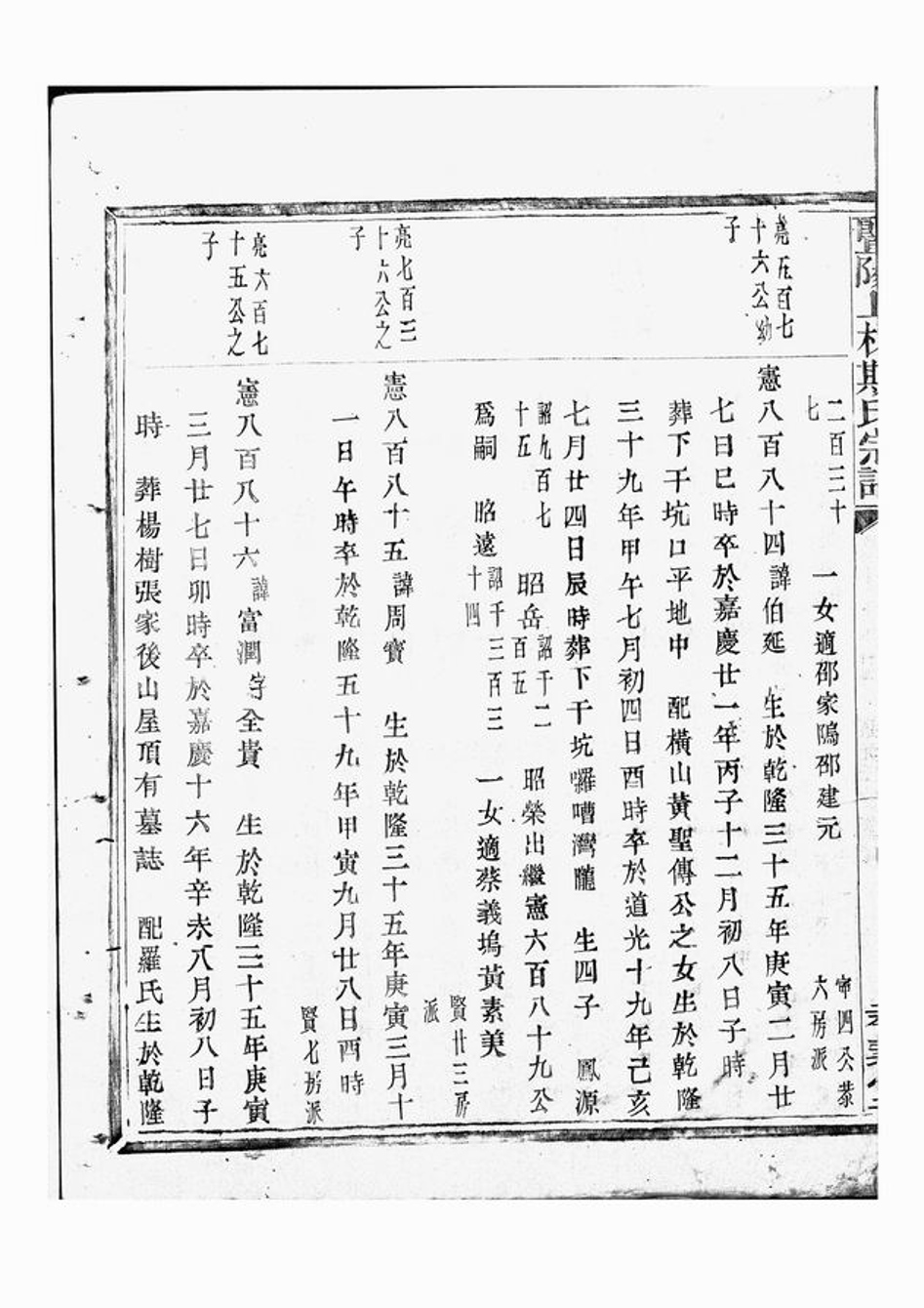 _暨陽上林斯氏宗譜 version part __
