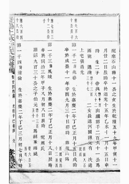 03688 暨陽上林斯氏宗譜 Version 6 Part 3 1207213232 1.jpg