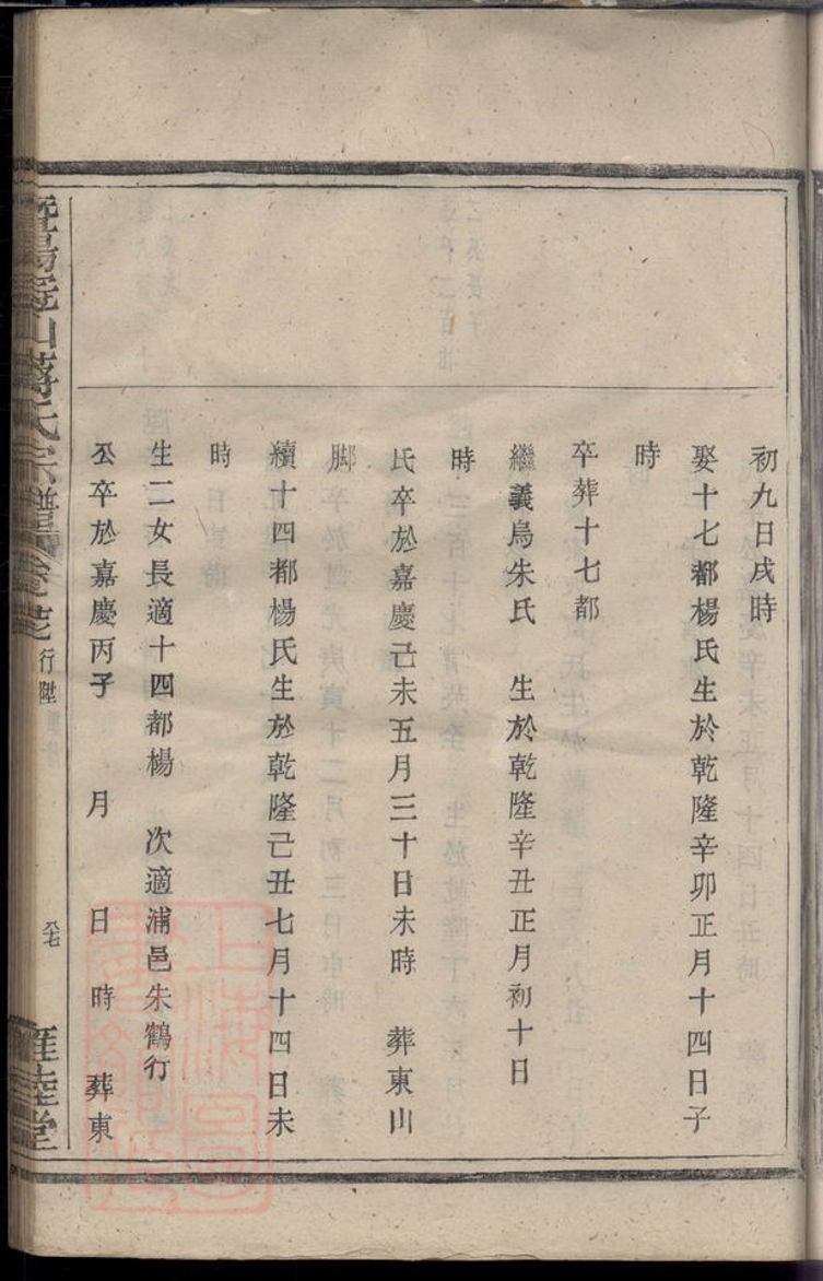 _暨陽冠山蔣氏宗譜 part __