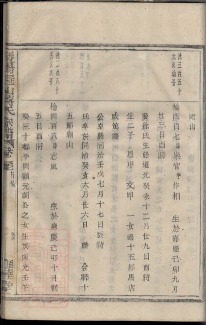 03702 暨陽冠山蔣氏宗譜 Part 5 1207213246 1.jpg