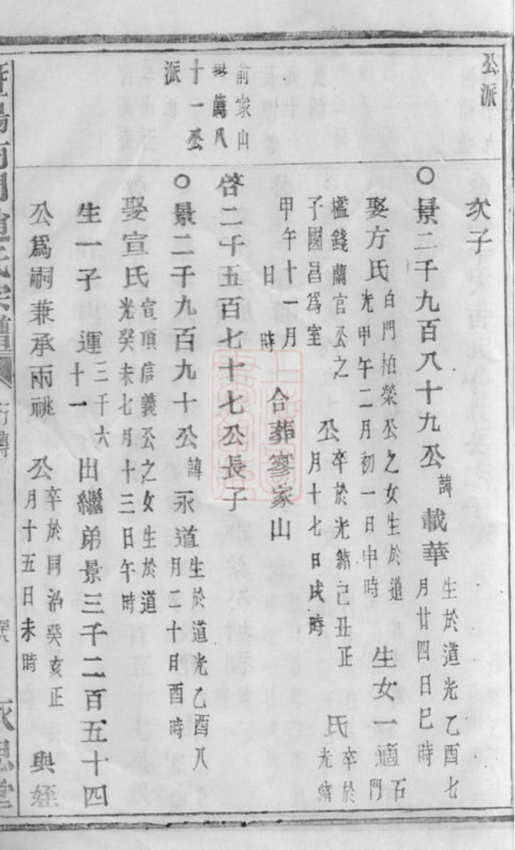 _暨陽南門趙氏宗譜 version part __