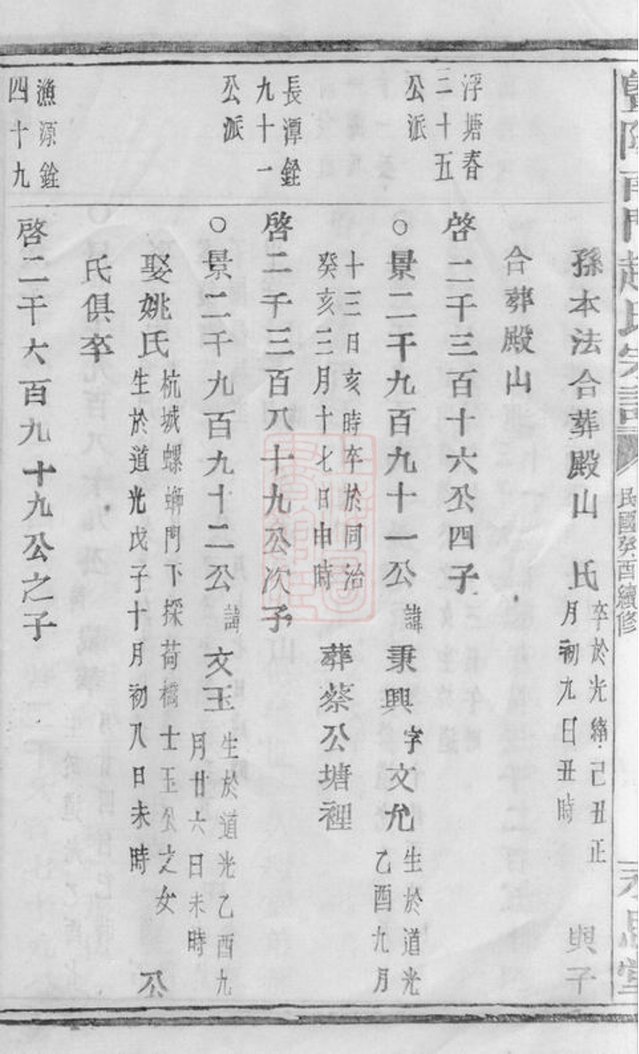 _暨陽南門趙氏宗譜 version part __