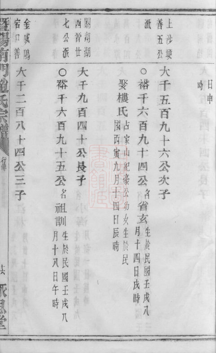 _暨陽南門趙氏宗譜 version part __