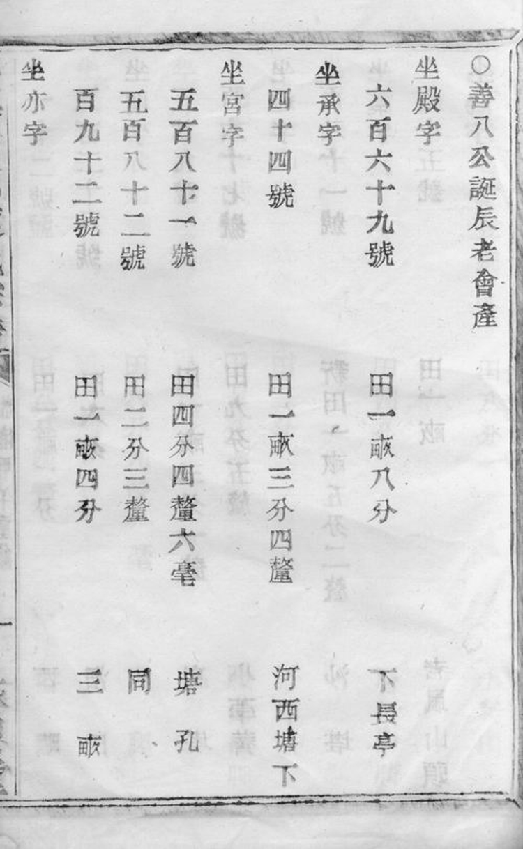 _暨陽南門趙氏宗譜 version part __