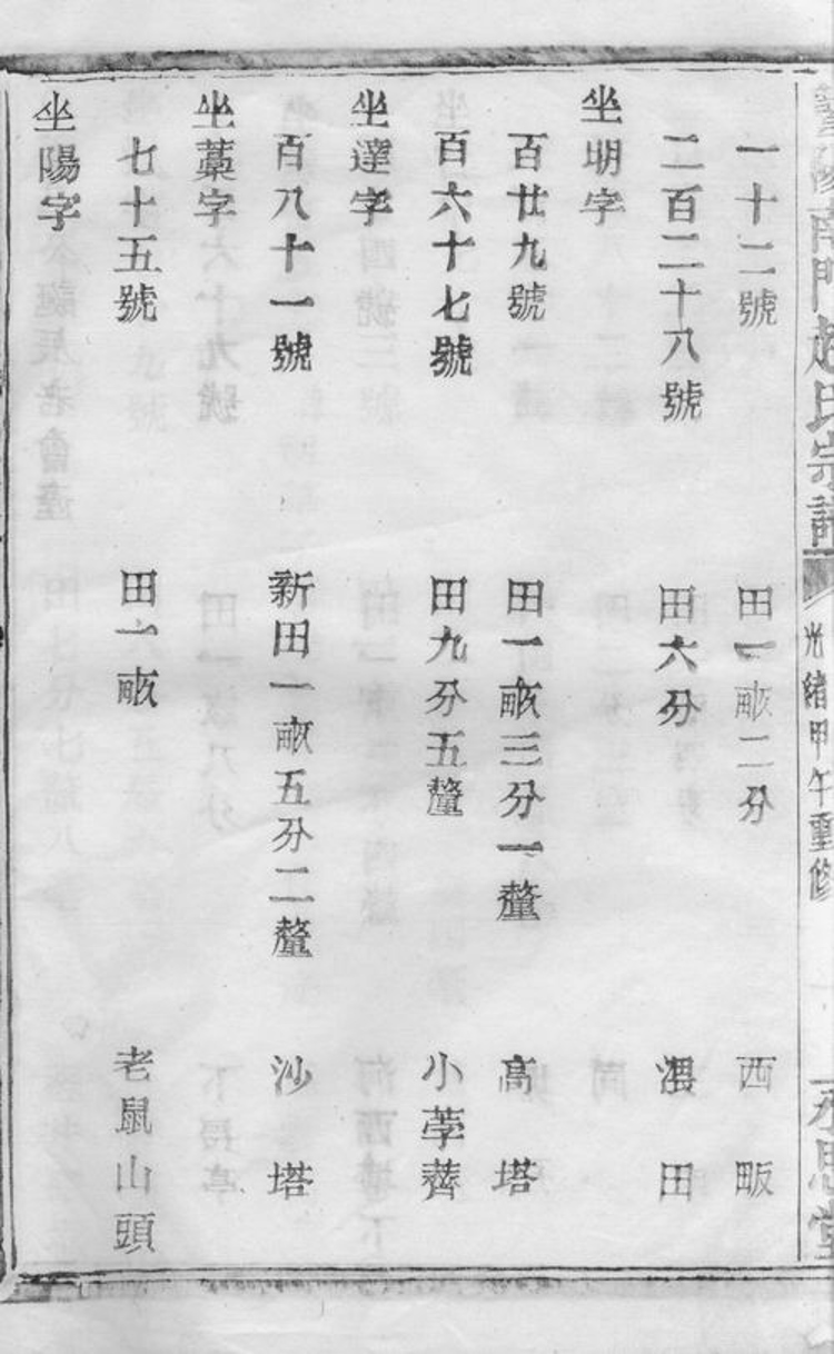 _暨陽南門趙氏宗譜 version part __