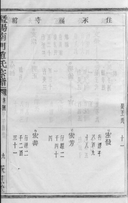 03724 暨陽南門趙氏宗譜 Version 5 Part 2 1207213310 1.jpg