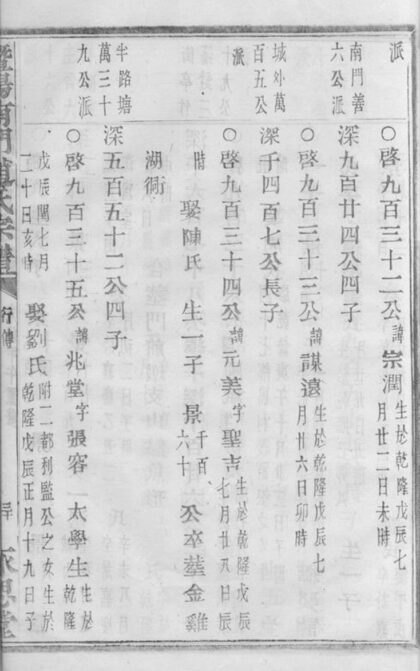 03725 暨陽南門趙氏宗譜 Version 5 Part 3 1207213311 1.jpg