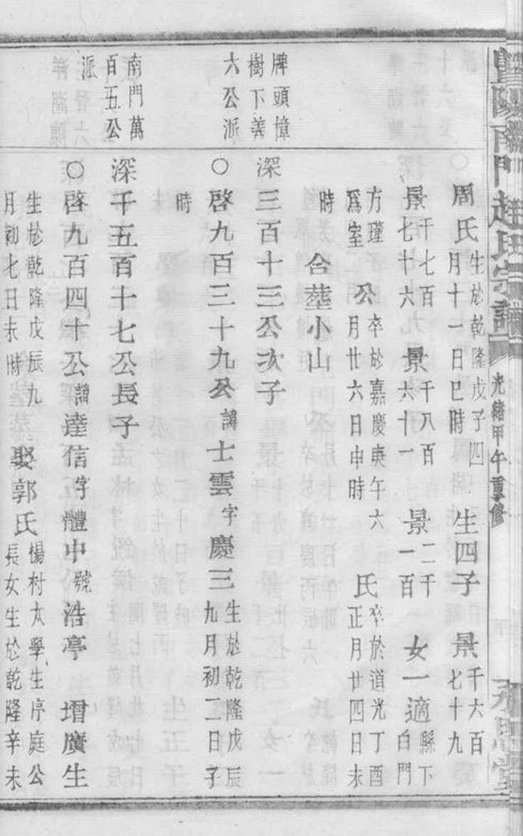 _暨陽南門趙氏宗譜 version part __