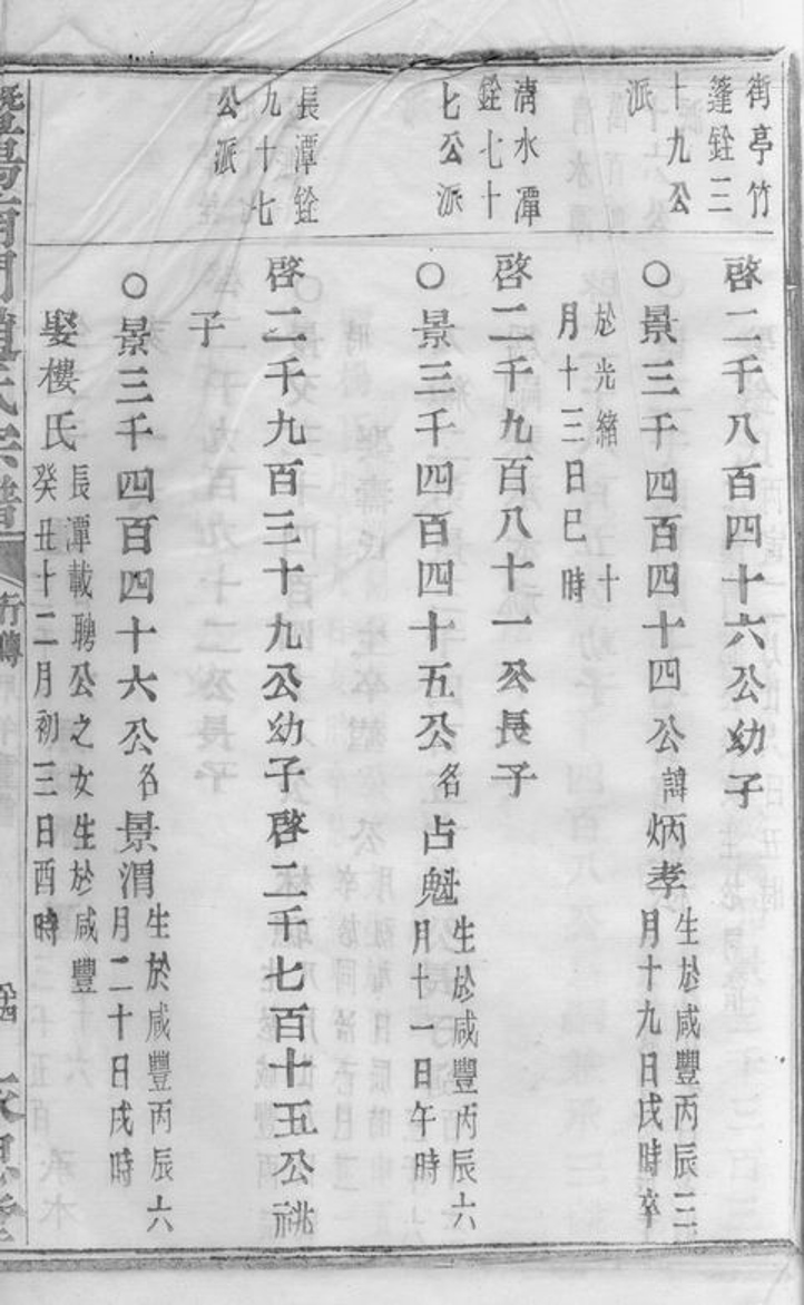 _暨陽南門趙氏宗譜 version part __