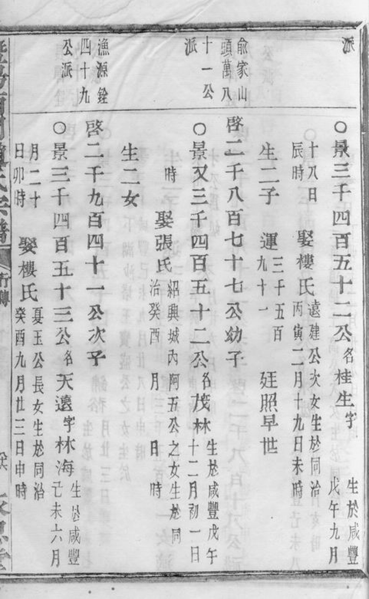 _暨陽南門趙氏宗譜 version part __